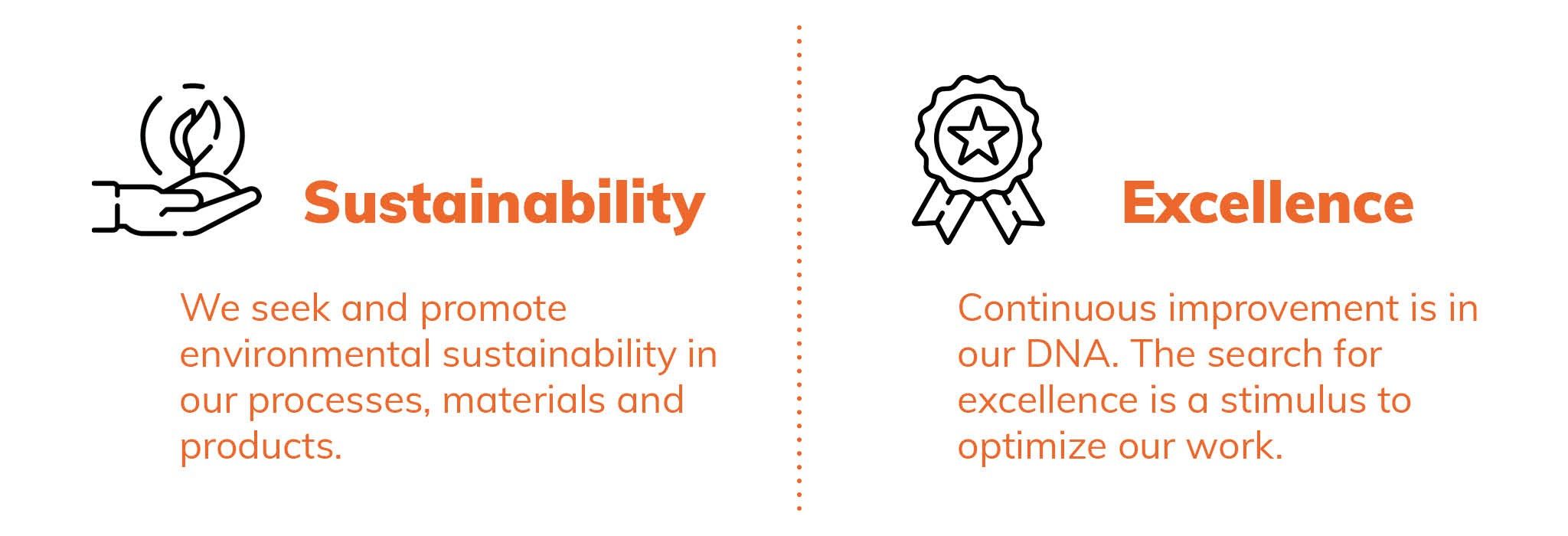 Valores Quienes Somos_2