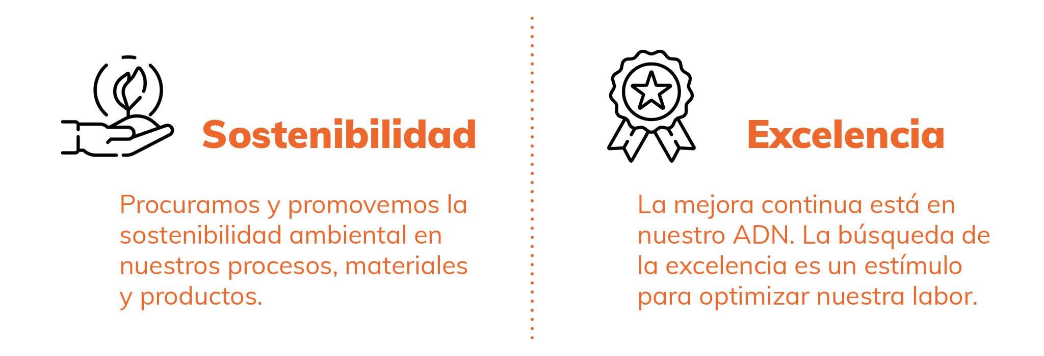 Valores Quienes Somos_2