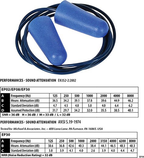 Tappi in PU rilevabili con cordino (200 paia)