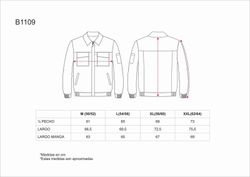 Reißverschlussjacke mit 2 Brusttaschen dreifach vernäht dunkelgrün