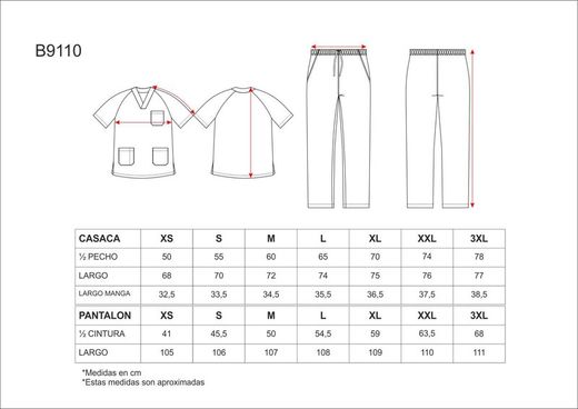 Topo Grey Basic Sanitärset