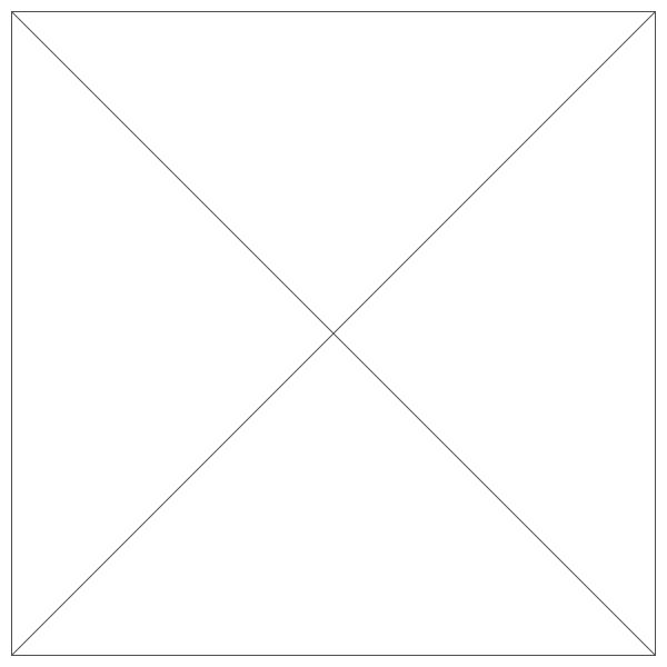 Danubio Set Green Navy 10 (3XS)