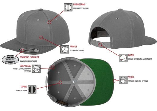 Klassische Trucker Cap