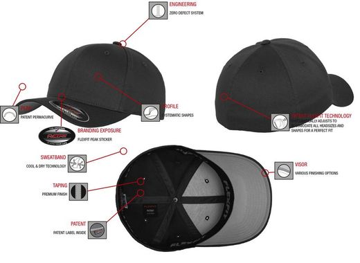 Gorra con rejilla sarga