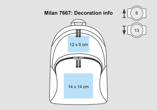 Mailänder Rucksack