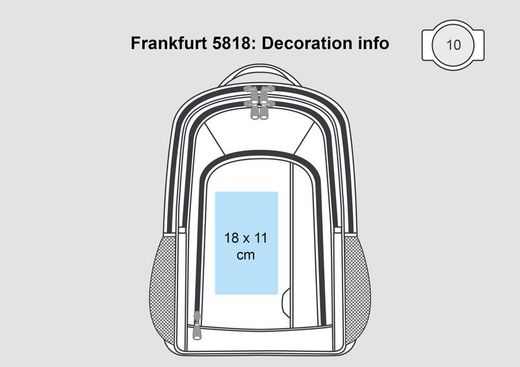 Smart Rucksack