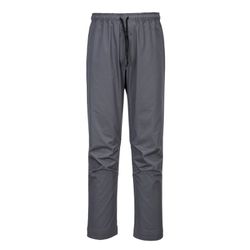MeshAir Pro Bundhose