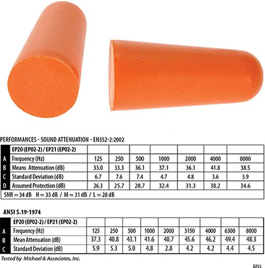 Recharge pour distributeur de bouchons mousse (500 paires)