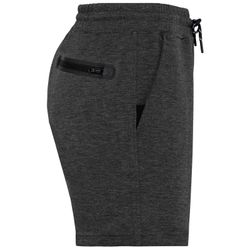 Damenshorts